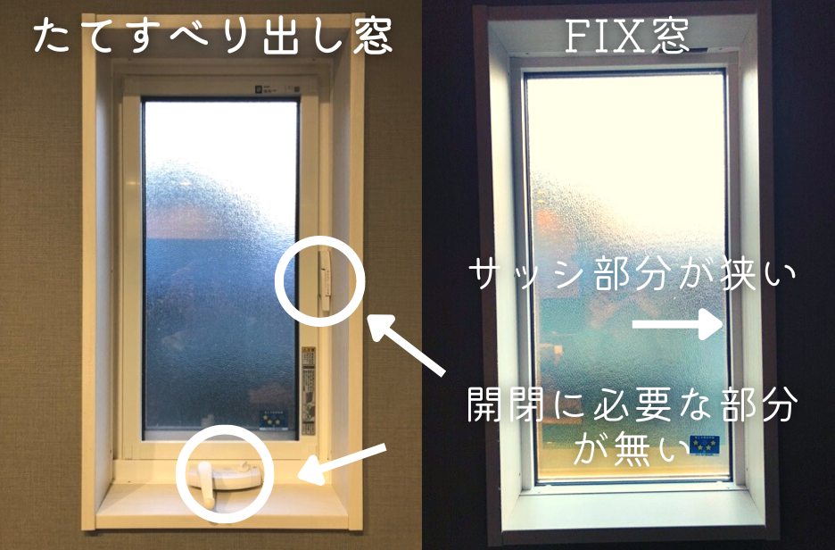 【新築窓選び】FIX窓って何？FIX窓の特徴とメリット＆デメリット10選！